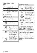 Preview for 90 page of Electrolux EOF3H50BK User Manual