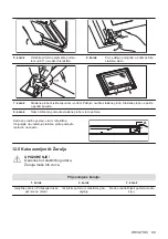 Preview for 99 page of Electrolux EOF3H50BK User Manual