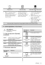 Preview for 111 page of Electrolux EOF3H50BK User Manual