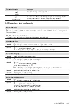 Preview for 133 page of Electrolux EOF3H50BK User Manual