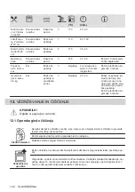 Preview for 138 page of Electrolux EOF3H50BK User Manual