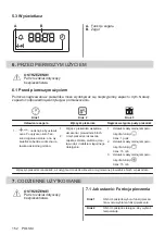 Preview for 152 page of Electrolux EOF3H50BK User Manual