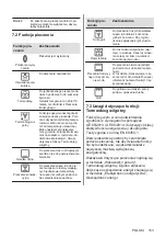 Preview for 153 page of Electrolux EOF3H50BK User Manual