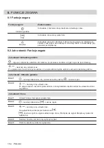 Preview for 154 page of Electrolux EOF3H50BK User Manual