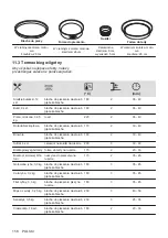 Preview for 158 page of Electrolux EOF3H50BK User Manual