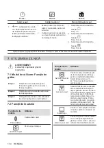 Preview for 174 page of Electrolux EOF3H50BK User Manual