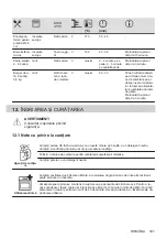 Preview for 181 page of Electrolux EOF3H50BK User Manual