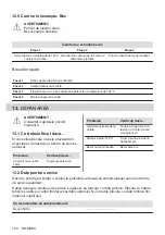 Preview for 184 page of Electrolux EOF3H50BK User Manual