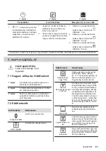 Preview for 195 page of Electrolux EOF3H50BK User Manual