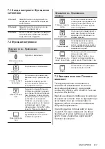 Preview for 217 page of Electrolux EOF3H50BK User Manual