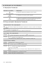 Preview for 218 page of Electrolux EOF3H50BK User Manual