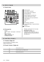 Preview for 236 page of Electrolux EOF3H50BK User Manual