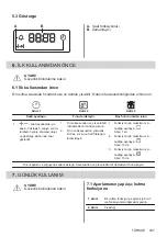 Preview for 237 page of Electrolux EOF3H50BK User Manual