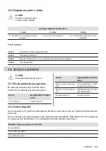 Preview for 247 page of Electrolux EOF3H50BK User Manual