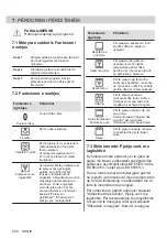 Preview for 258 page of Electrolux EOF3H50BK User Manual