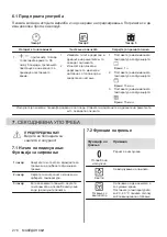 Preview for 278 page of Electrolux EOF3H50BK User Manual