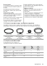 Preview for 283 page of Electrolux EOF3H50BK User Manual