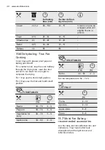 Preview for 22 page of Electrolux EOF4P04X User Manual