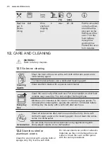 Preview for 26 page of Electrolux EOF4P04X User Manual