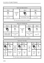 Preview for 22 page of Electrolux EOF4P46X User Manual