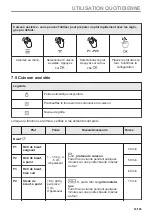 Preview for 53 page of Electrolux EOF4P46X User Manual