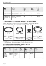 Preview for 64 page of Electrolux EOF4P46X User Manual