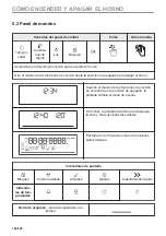 Preview for 166 page of Electrolux EOF4P46X User Manual