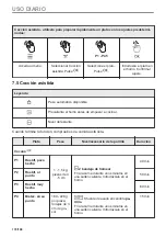 Preview for 170 page of Electrolux EOF4P46X User Manual