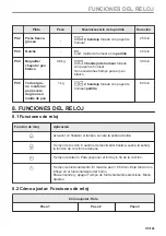 Preview for 175 page of Electrolux EOF4P46X User Manual