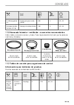 Preview for 181 page of Electrolux EOF4P46X User Manual