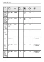 Preview for 182 page of Electrolux EOF4P46X User Manual