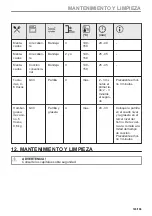 Preview for 183 page of Electrolux EOF4P46X User Manual