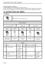 Preview for 192 page of Electrolux EOF4P46X User Manual