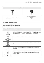 Preview for 15 page of Electrolux EOF4P66X User Manual