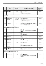 Preview for 57 page of Electrolux EOF4P66X User Manual