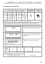 Preview for 87 page of Electrolux EOF4P66X User Manual