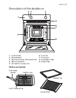 Preview for 7 page of Electrolux EOG 10000 User Manual