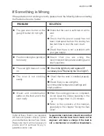 Preview for 19 page of Electrolux EOG 10000 User Manual