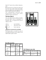 Preview for 23 page of Electrolux EOG 10000 User Manual