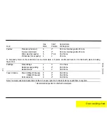 Preview for 19 page of Electrolux EOG 6330 Instruction Book