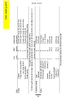 Preview for 18 page of Electrolux EOG 660 Instruction Book