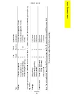 Preview for 19 page of Electrolux EOG 660 Instruction Book