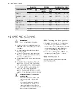 Preview for 12 page of Electrolux EOG1000 User Manual