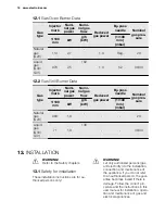 Предварительный просмотр 16 страницы Electrolux EOG1000 User Manual