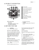 Preview for 7 page of Electrolux EOG1102 User Manual