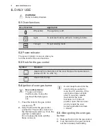 Preview for 8 page of Electrolux EOG1102 User Manual