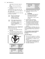 Preview for 22 page of Electrolux EOG1102 User Manual