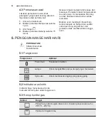 Preview for 32 page of Electrolux EOG1102 User Manual