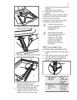 Preview for 47 page of Electrolux EOG1102 User Manual