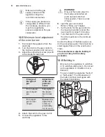 Preview for 22 page of Electrolux EOG1102COX User Manual